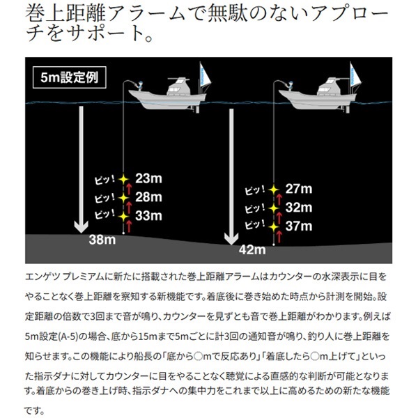 23エンゲツプレミアム